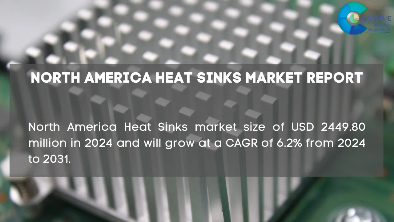 North America Heat Sinks Market Report