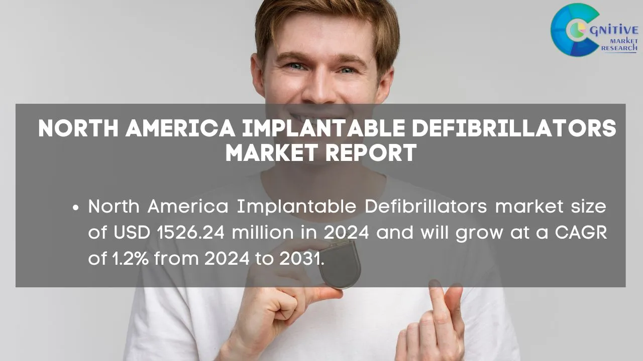 North America Implantable Defibrillators Market Report