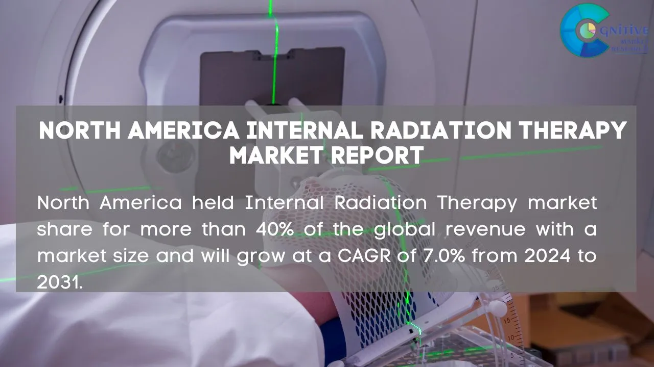 North America Internal Radiation Therapy Market Report