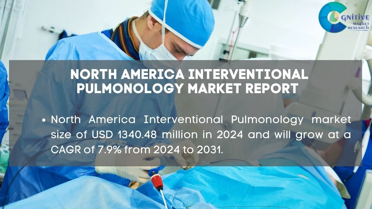 North America Interventional Pulmonology Market Report