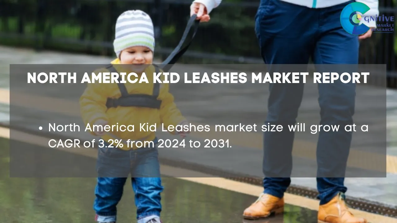 North America Kid Leashes Market Report