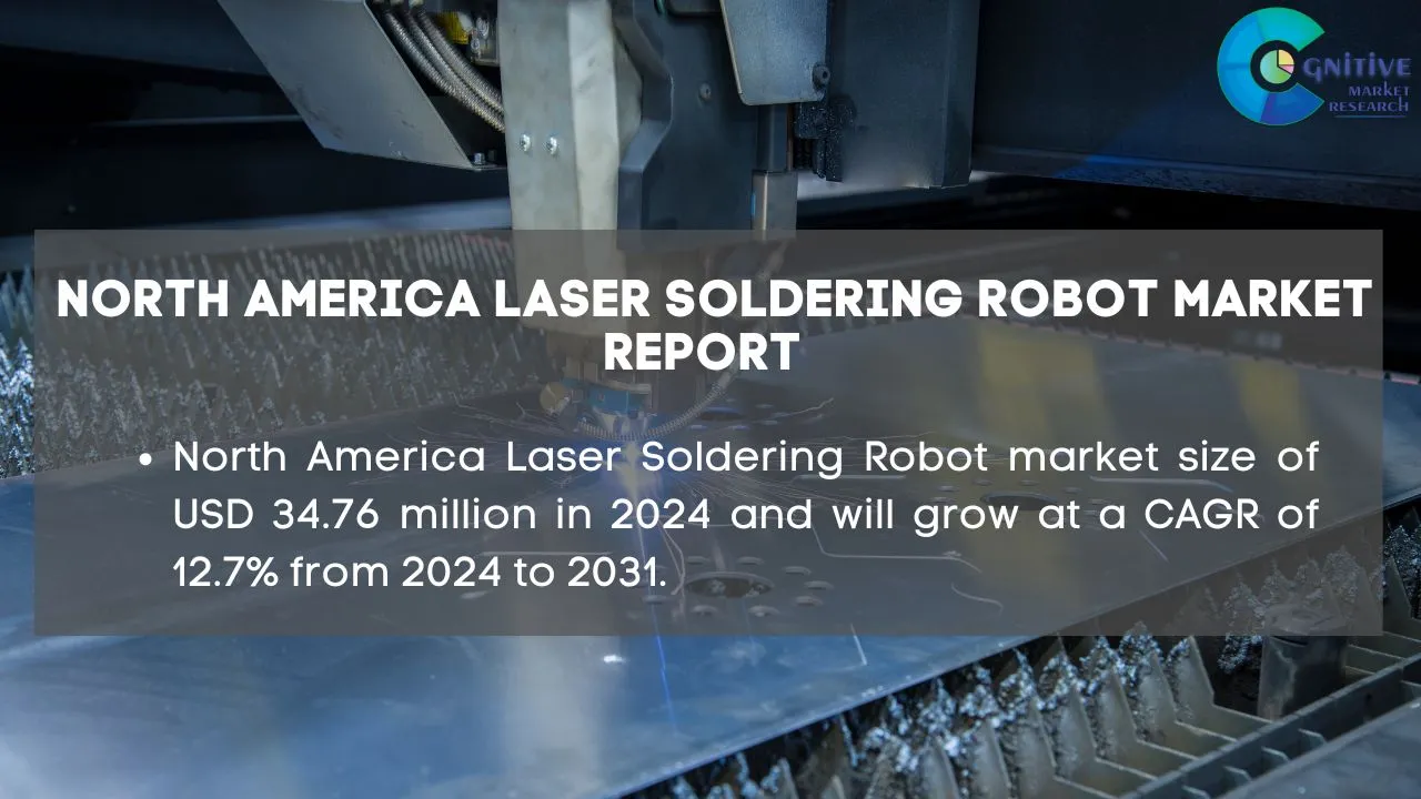 North America Laser Soldering Robot Market Report