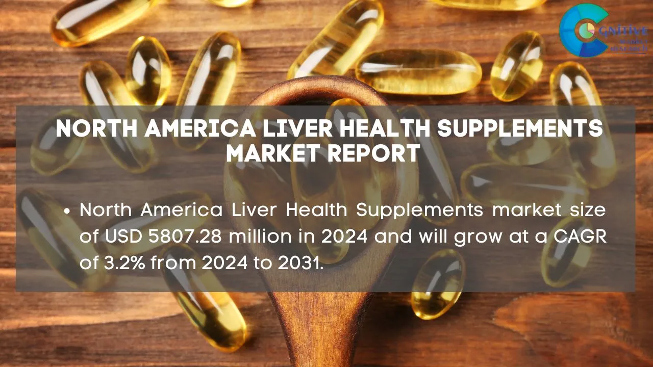 North America Liver Health Supplements Market Report