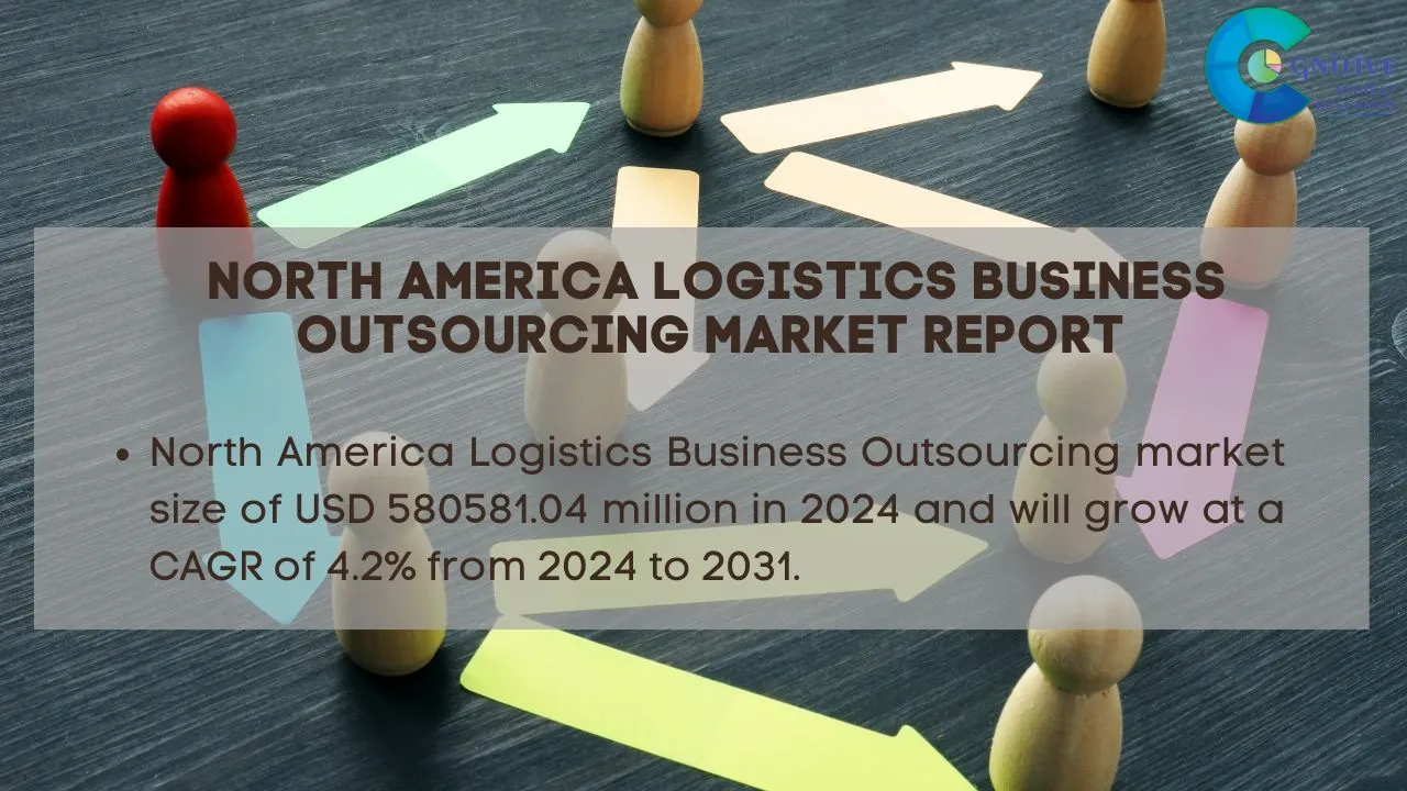 North America Logistics Business Outsourcing Market Report