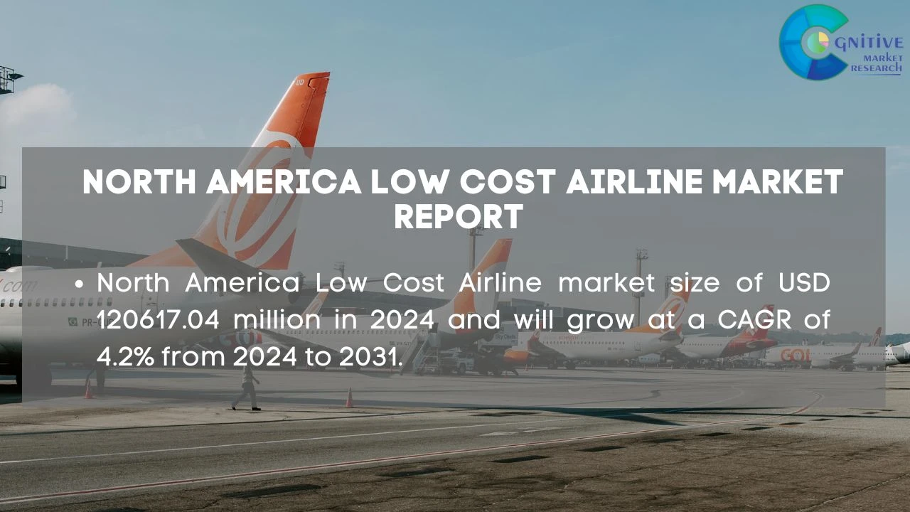 North America Low Cost Airline Market Report