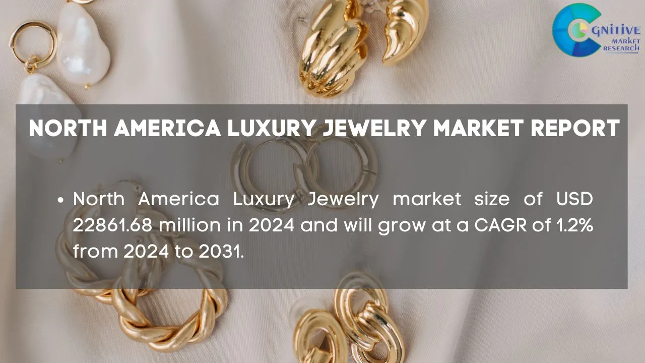 North America Luxury Jewelry Market Report