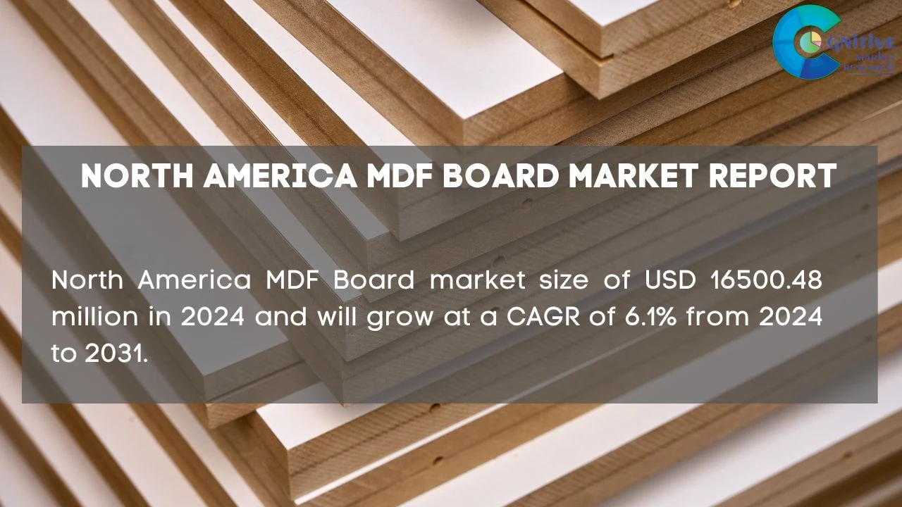 North America MDF Board Market Report