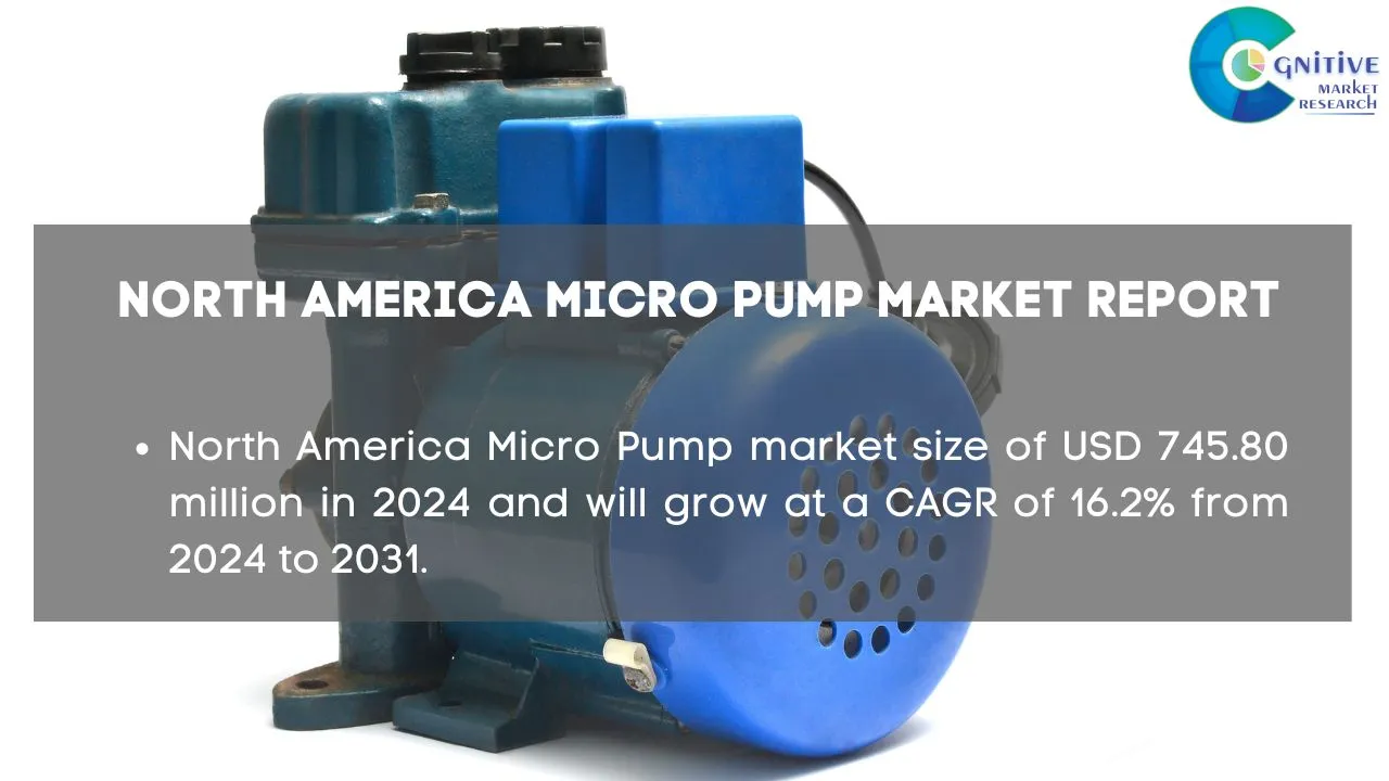 North America Micro Pump Market Report