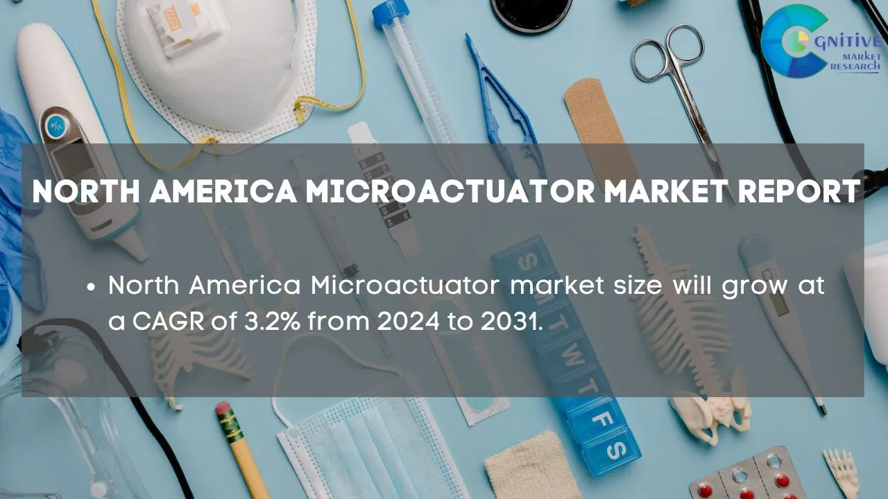 North America Microactuator Market Report