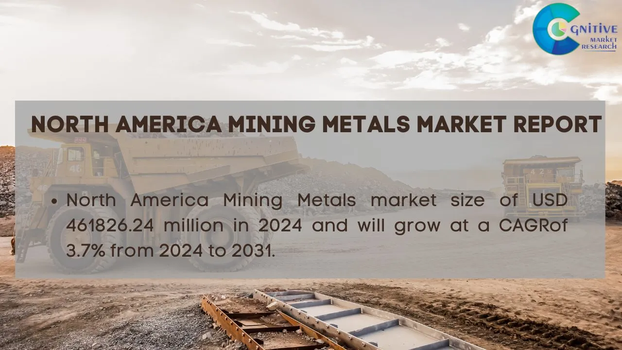 North America Mining Metals Market Report