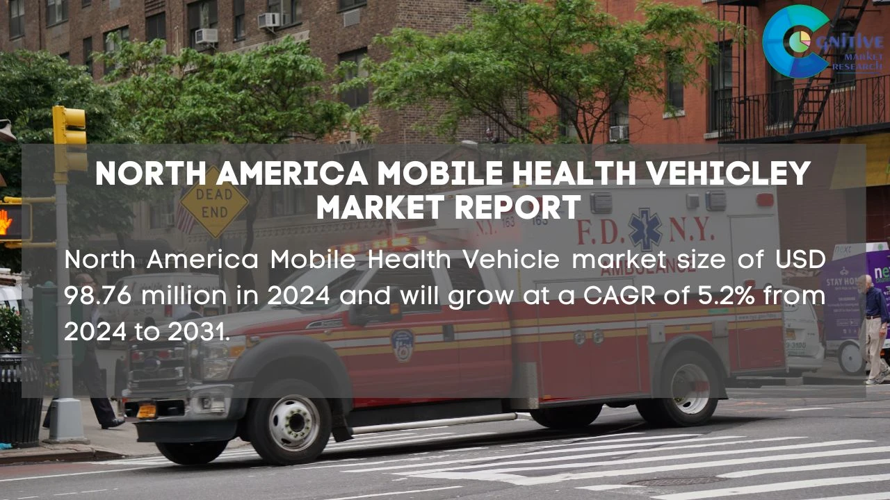 North America Mobile Health Vehicle Market Report