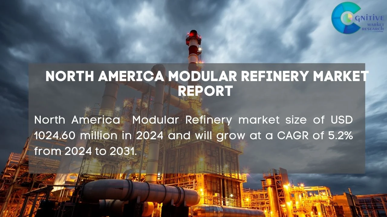 North America Modular Refinery Market Report