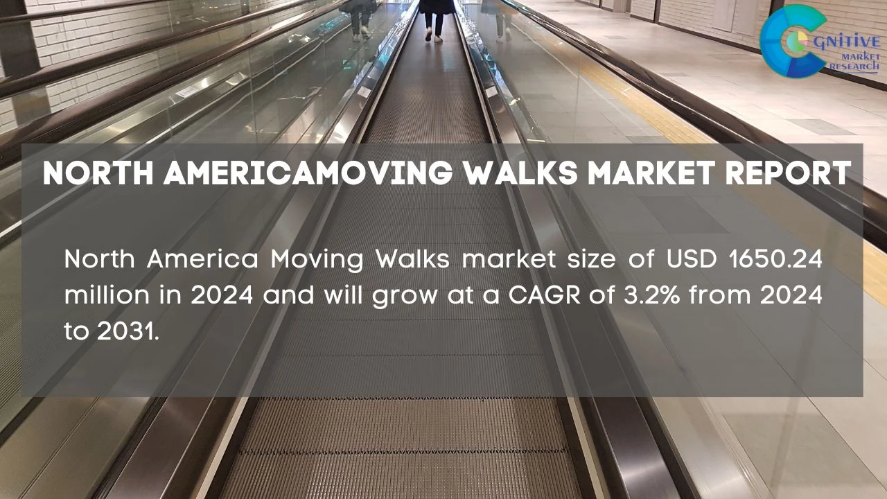 North America Moving Walks Market Report