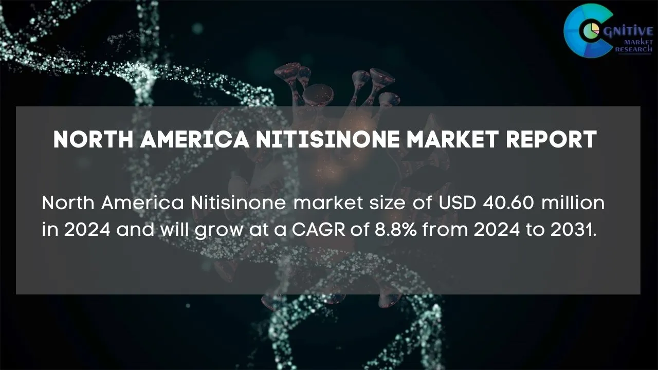 North America Nitisinone Market Report