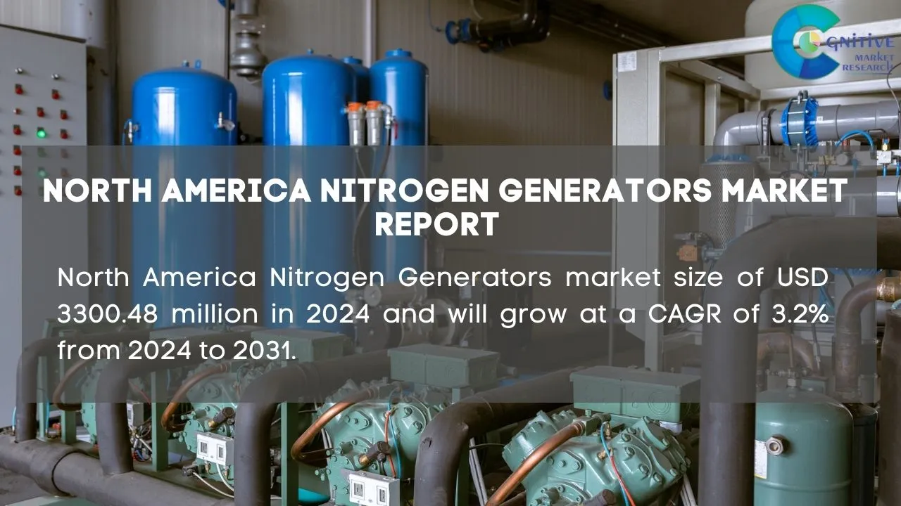 North America Nitrogen Generators Market Report