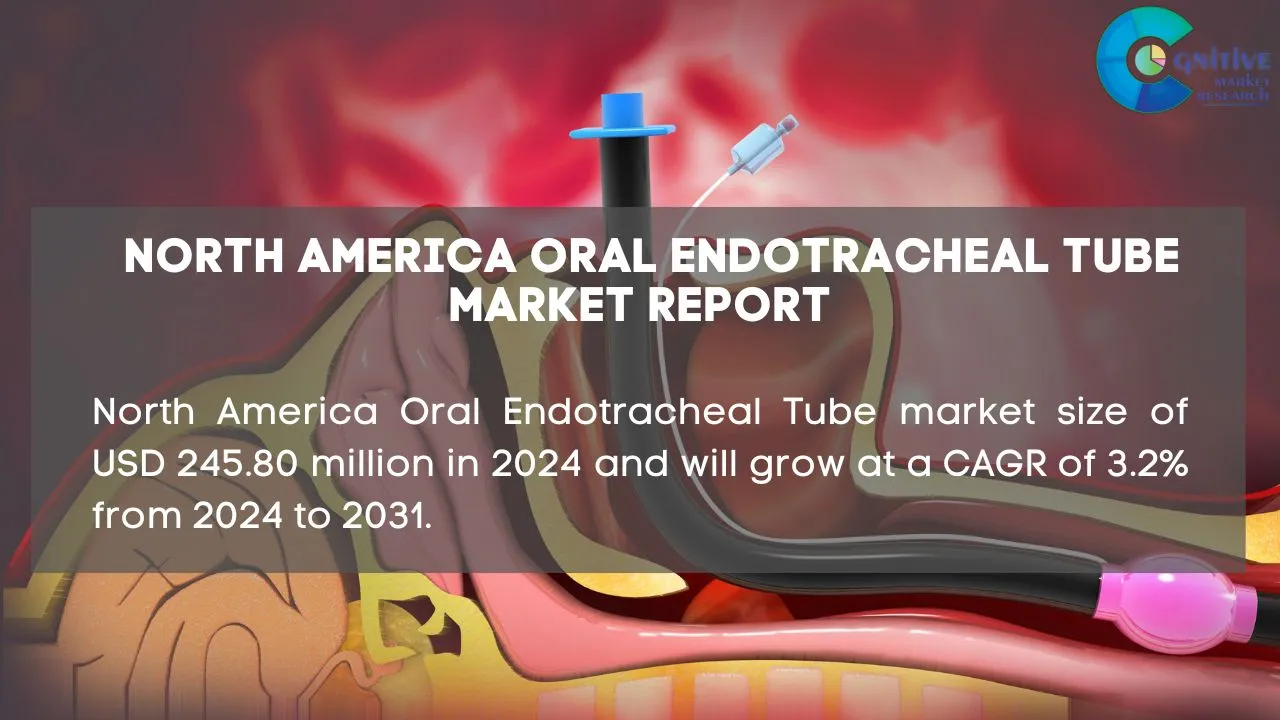 North America Oral Endotracheal Tube Market Report