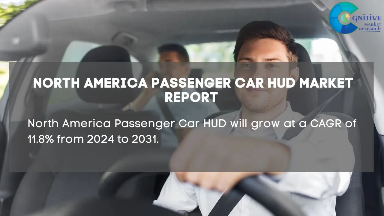 North America Passenger Car HUD Market Report