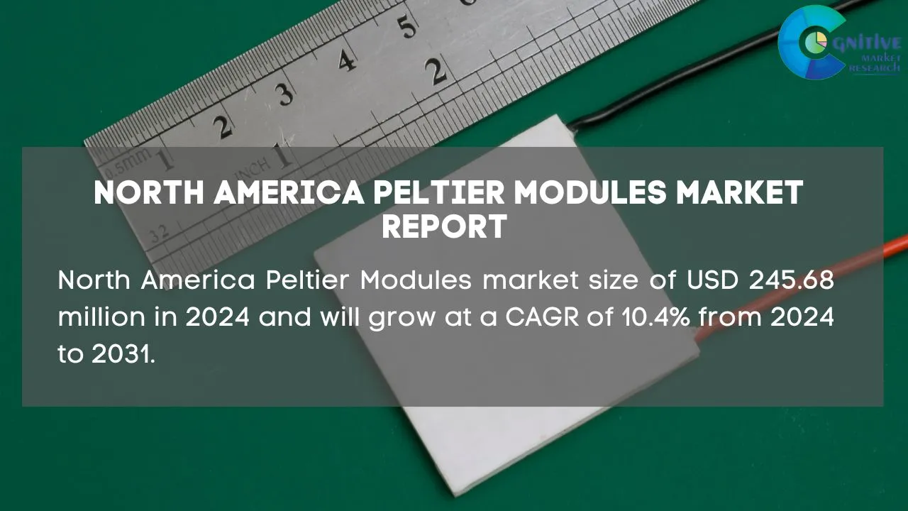 North America Peltier Modules Market Report