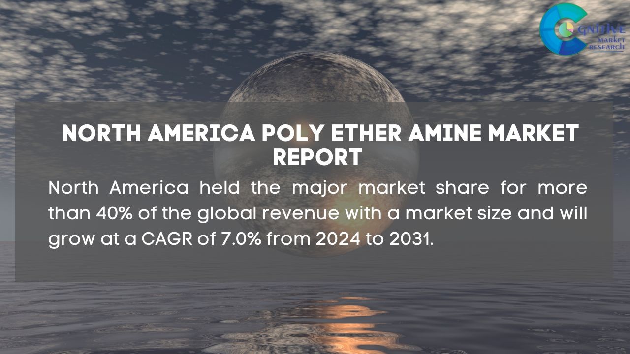 North America Poly Ether Amine Market Report