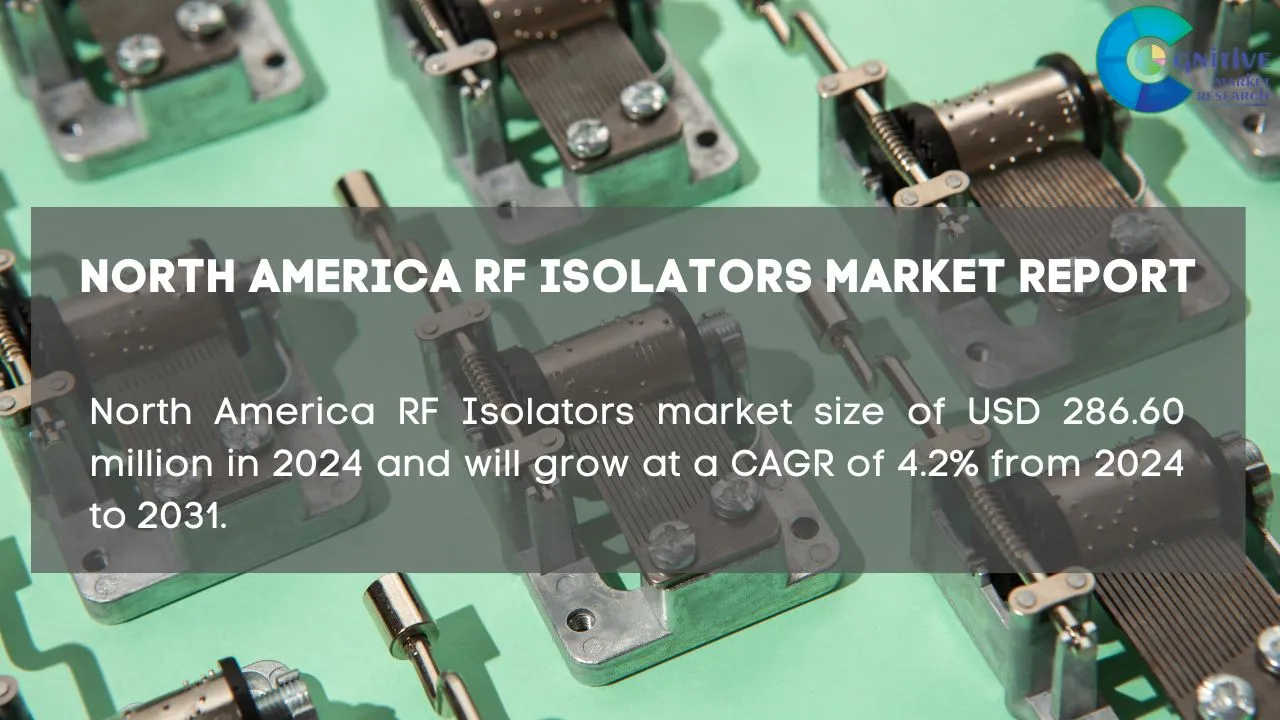 North America RF Isolators Market Report