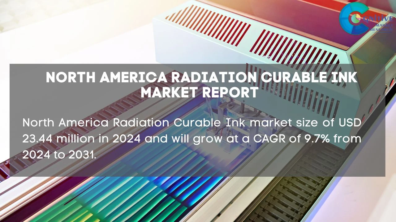 North America Radiation Curable Ink Market Report