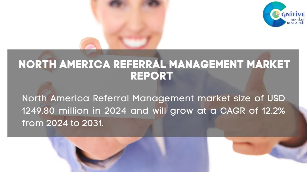 North America Referral Management Market Report