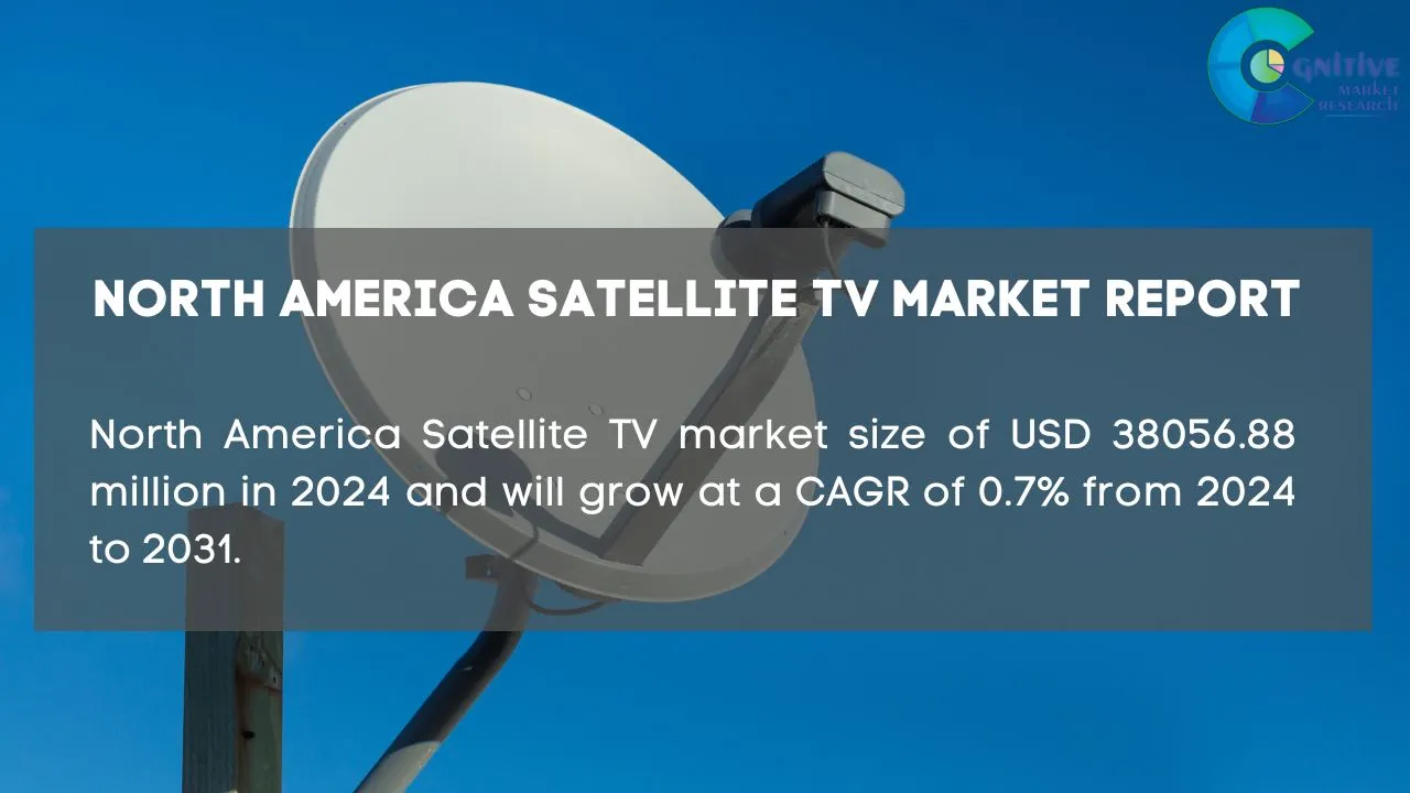 North America Satellite TV Market Report