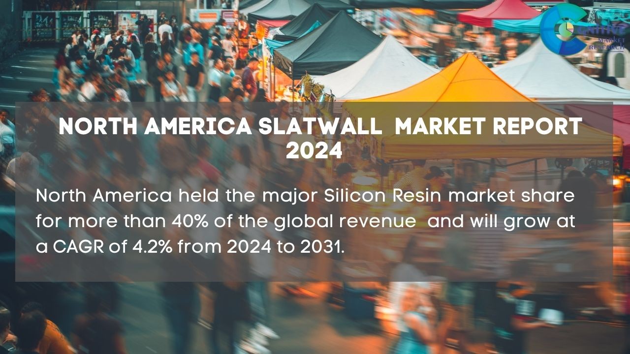 North America Slatwall Market Report