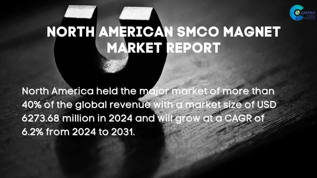 North America SmCo Magnet Market Report