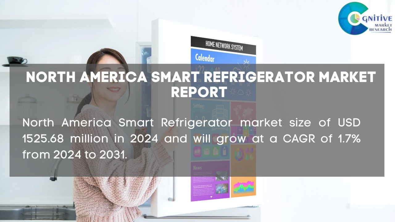 North America Smart Refrigerator Market Report