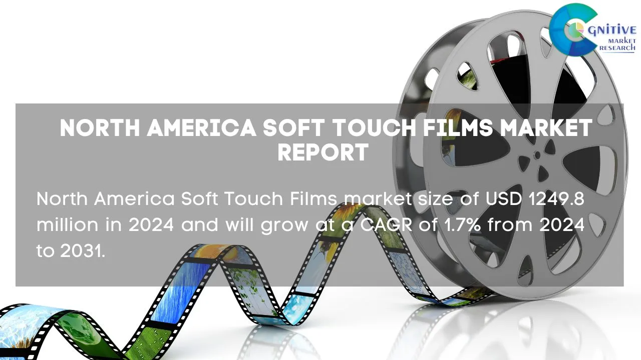 North America Soft Touch Films Market Report