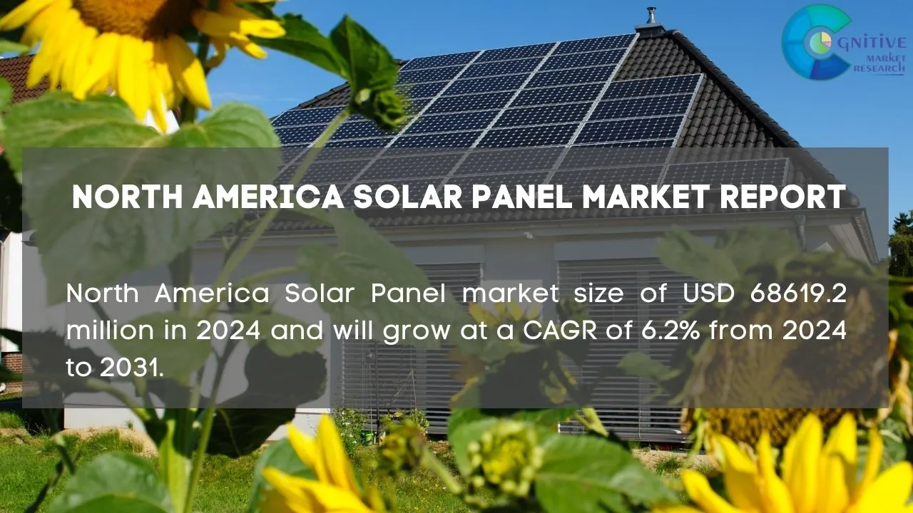 North America Solar Panel Market Report