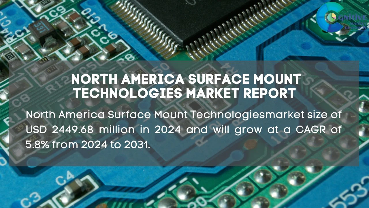 North America Surface Mount Technologies Market Report