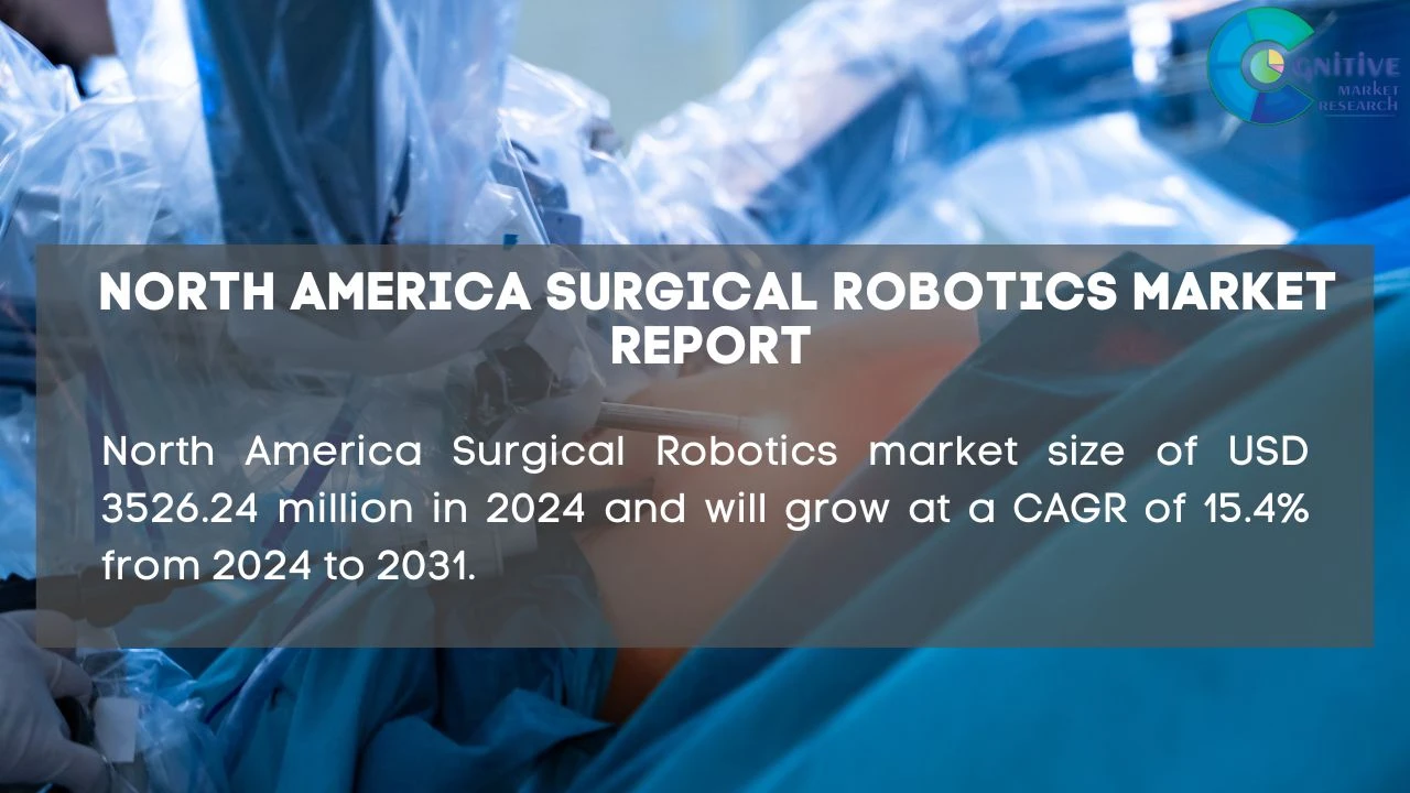 North America Surgical Robotics Market Report