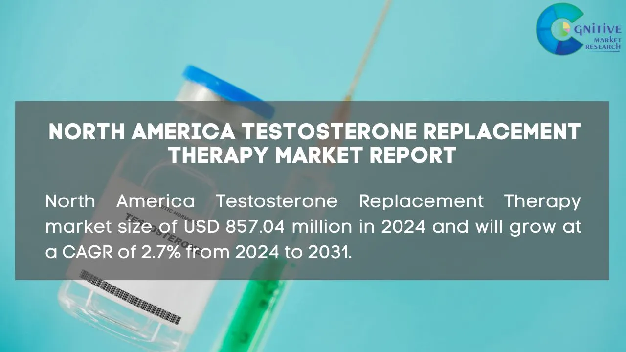 North America Testosterone Replacement Therapy Market Report