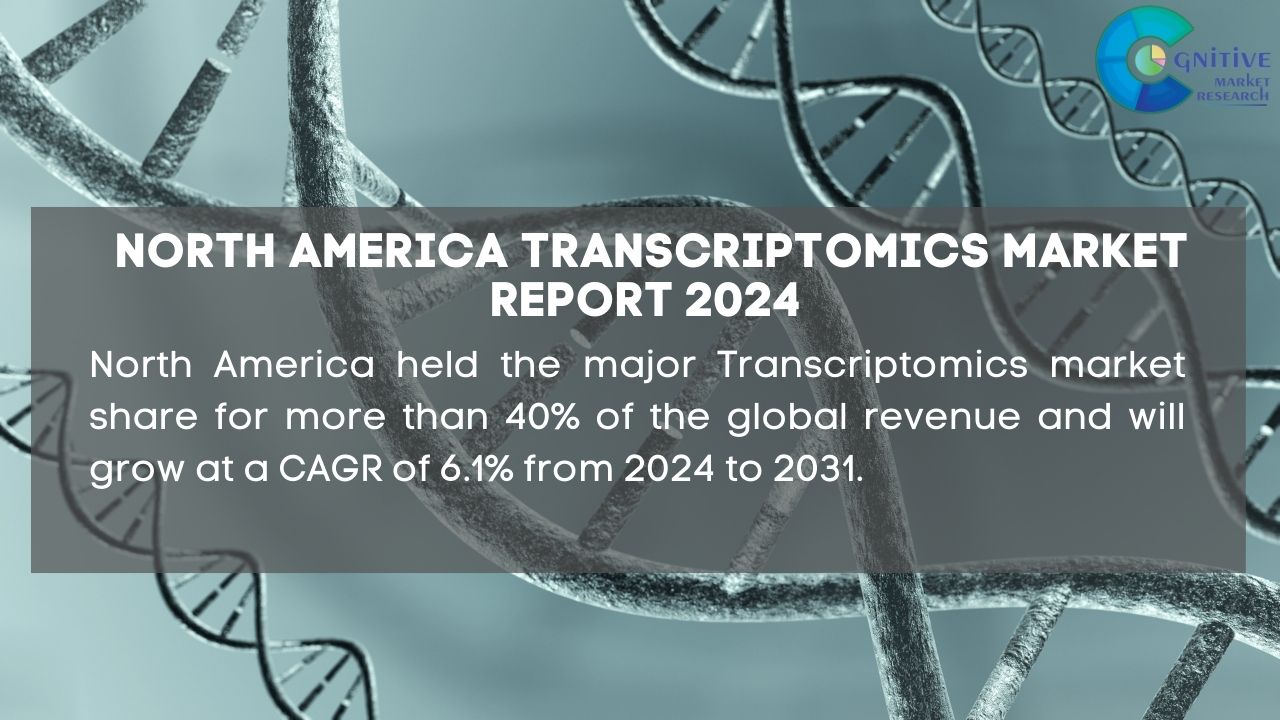 North America Transcriptomics Market Report