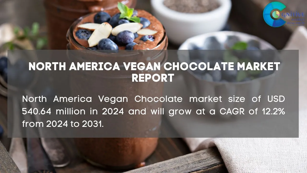 North America Vegan Chocolate Market Report