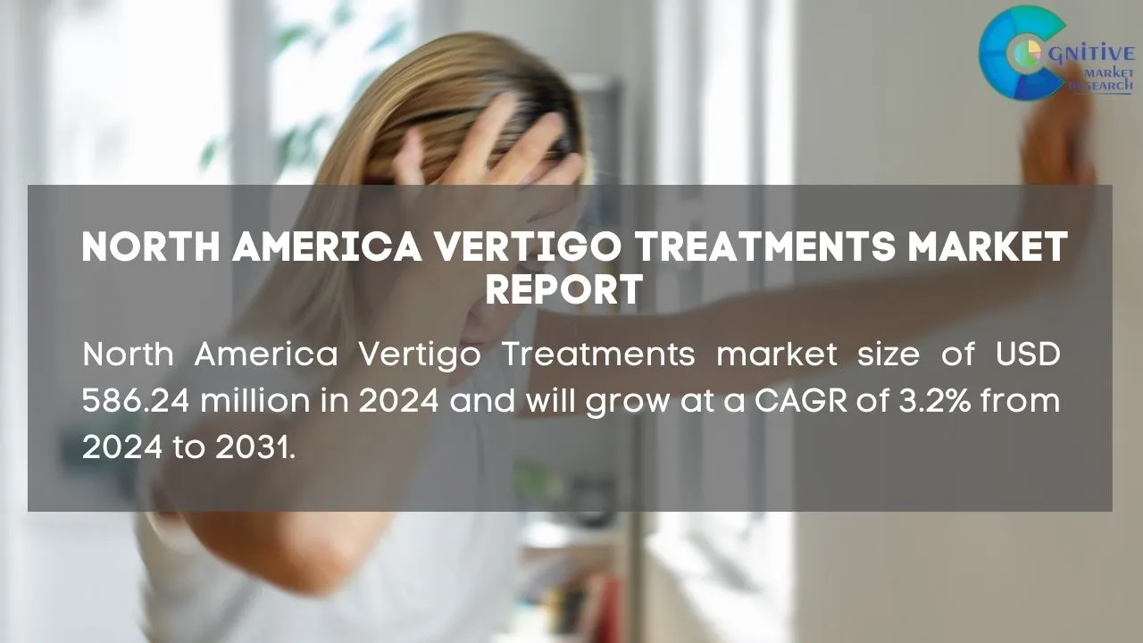 North America Vertigo Treatments Market Report