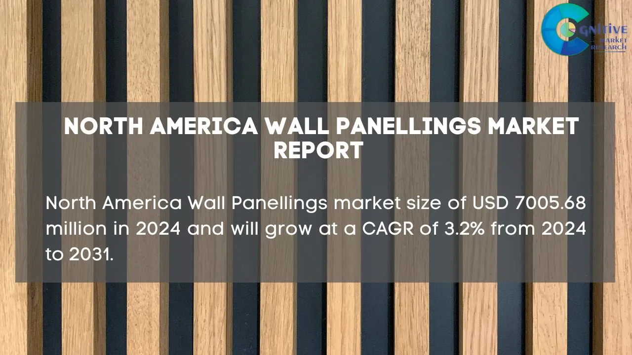 North America Wall Panellings Market Report