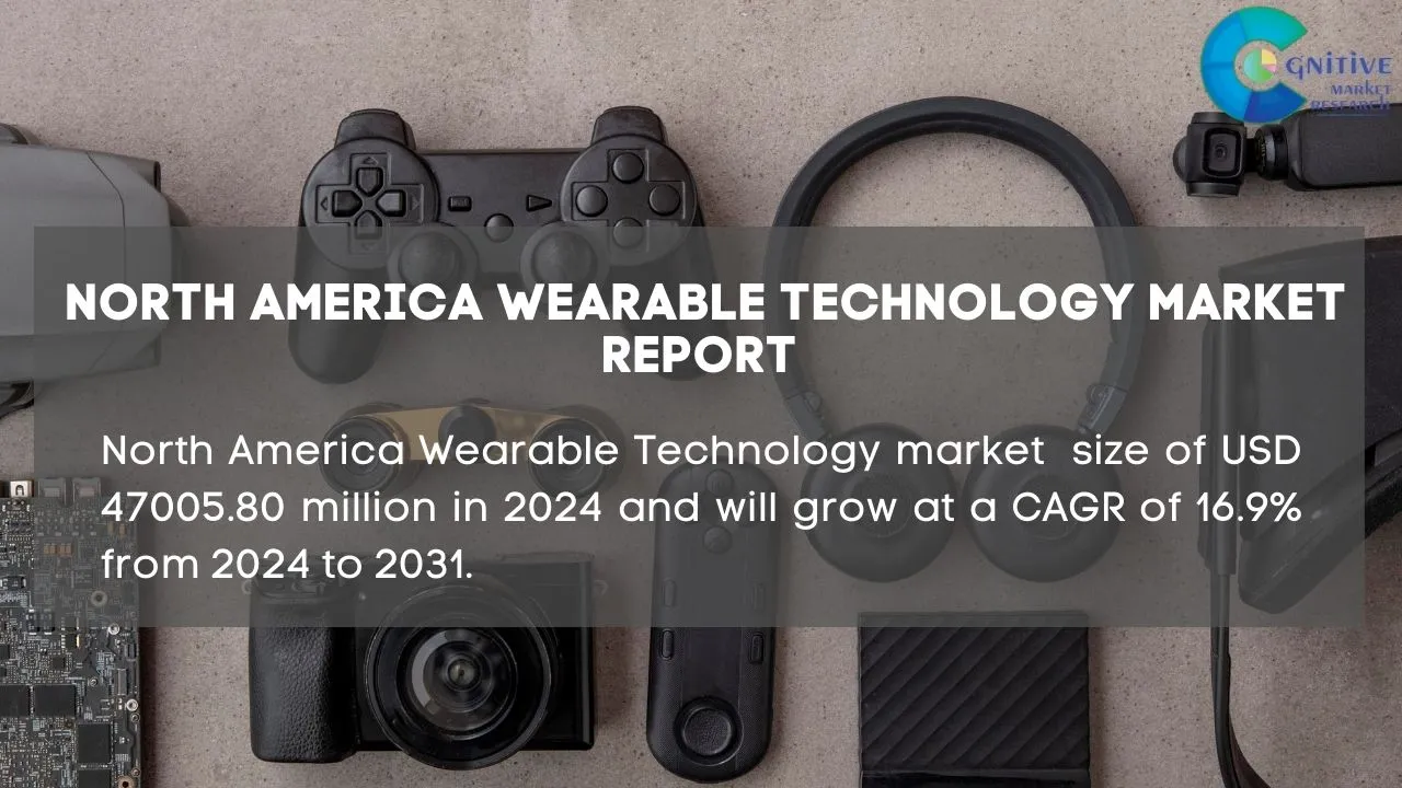 North America Wearable Technology Market Report