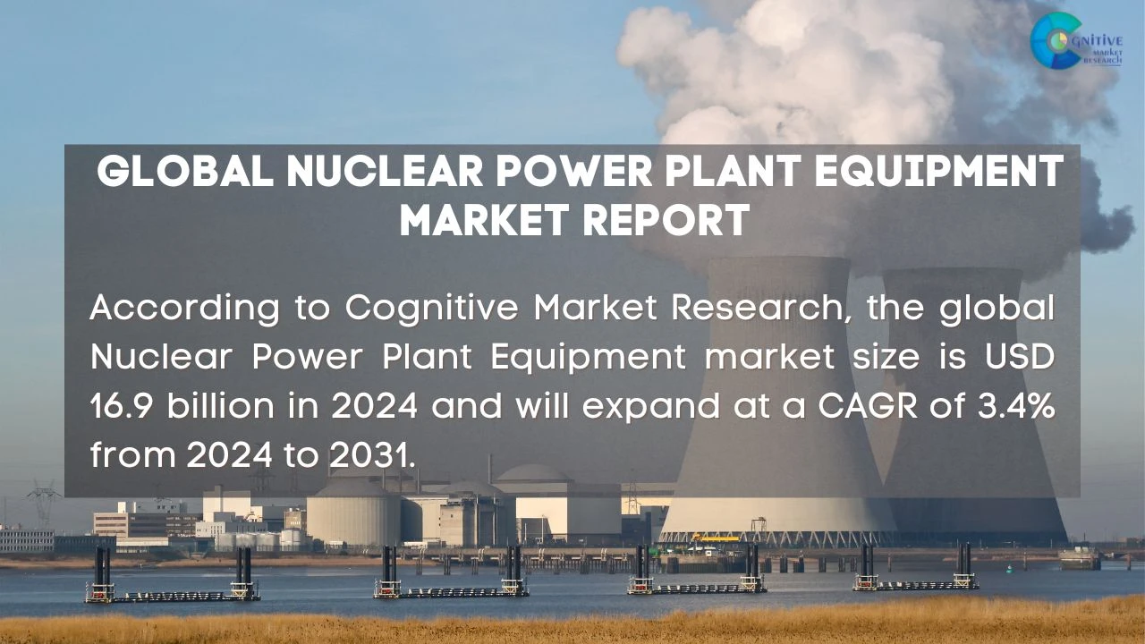 Nuclear Power Plant Equipment Market Report