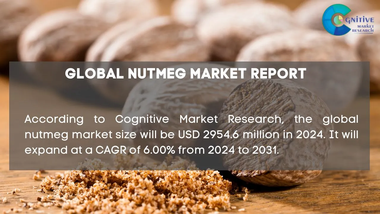 Nutmeg Market Report