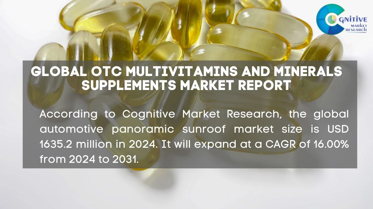 OTC Multivitamins And Minerals Supplements Market Report