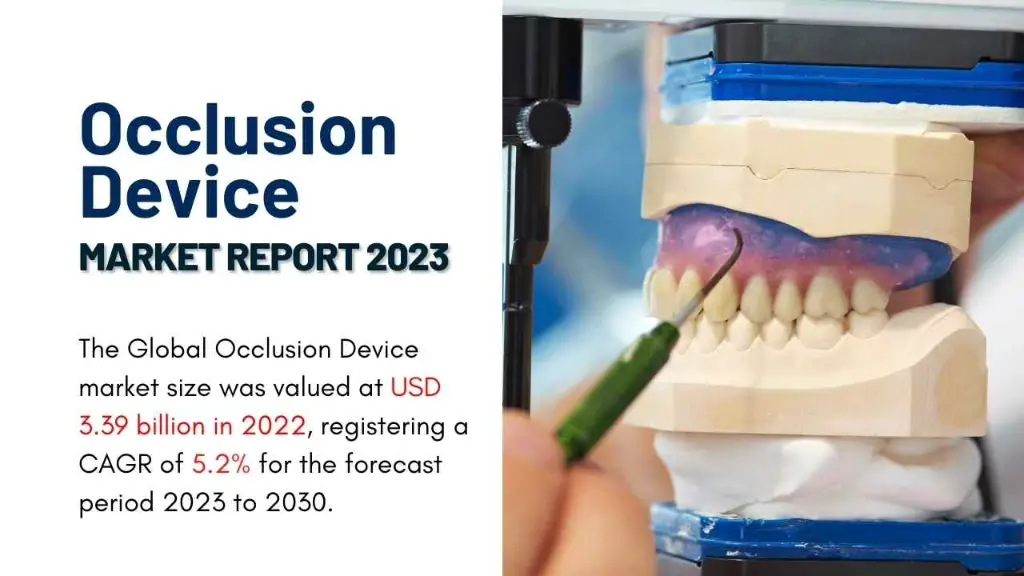 Occlusion Device Market Report