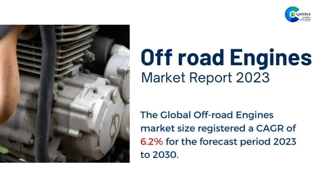 Off road Engines Market Report