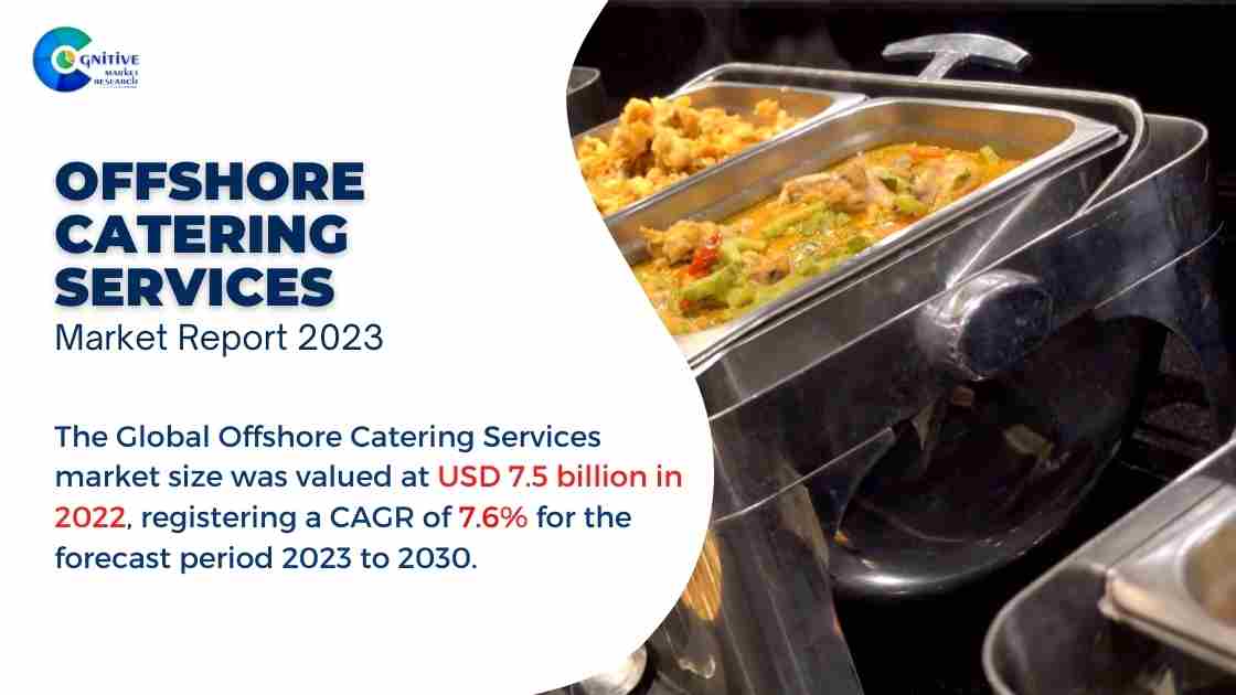 Offshore Catering Services Market Report