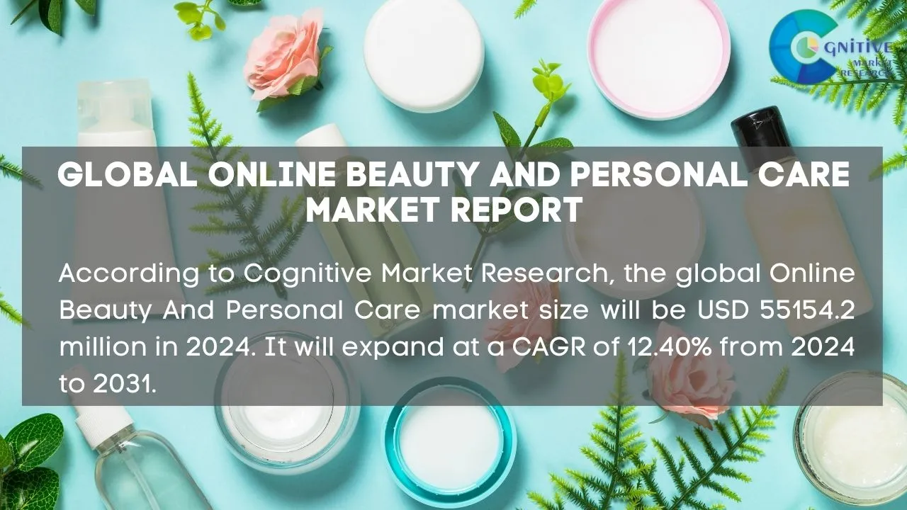 Online Beauty and Personal Care Market Report