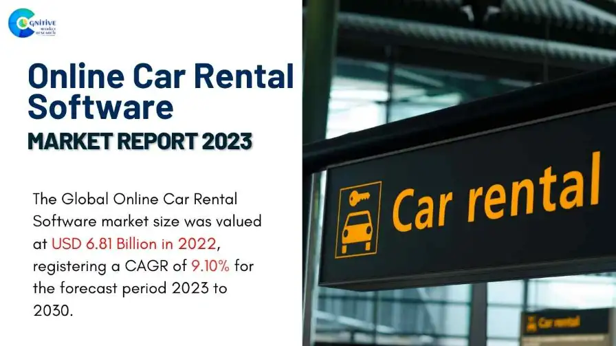 Online Car Rental Software Market Report