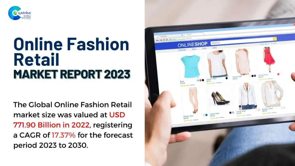 Online Fashion Retail Market Report