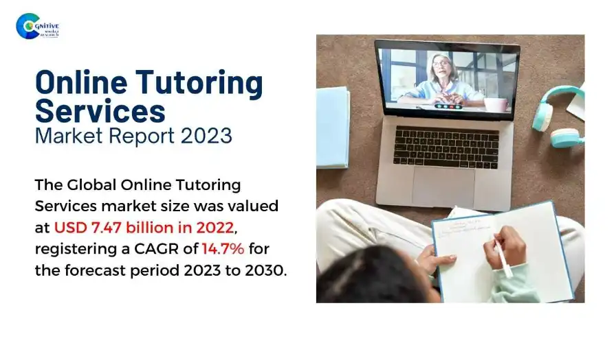 Online Tutoring Services Market Report